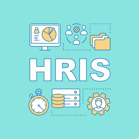 hris portal aub